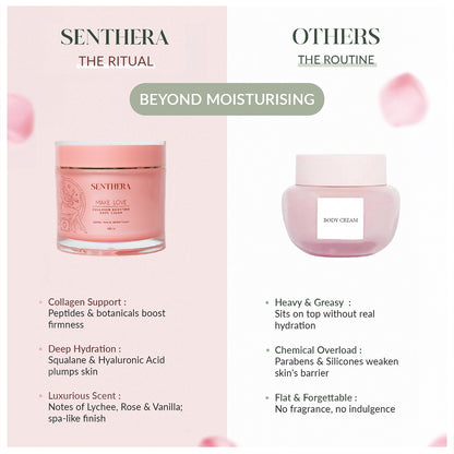 Collagen Boosting Body Cream