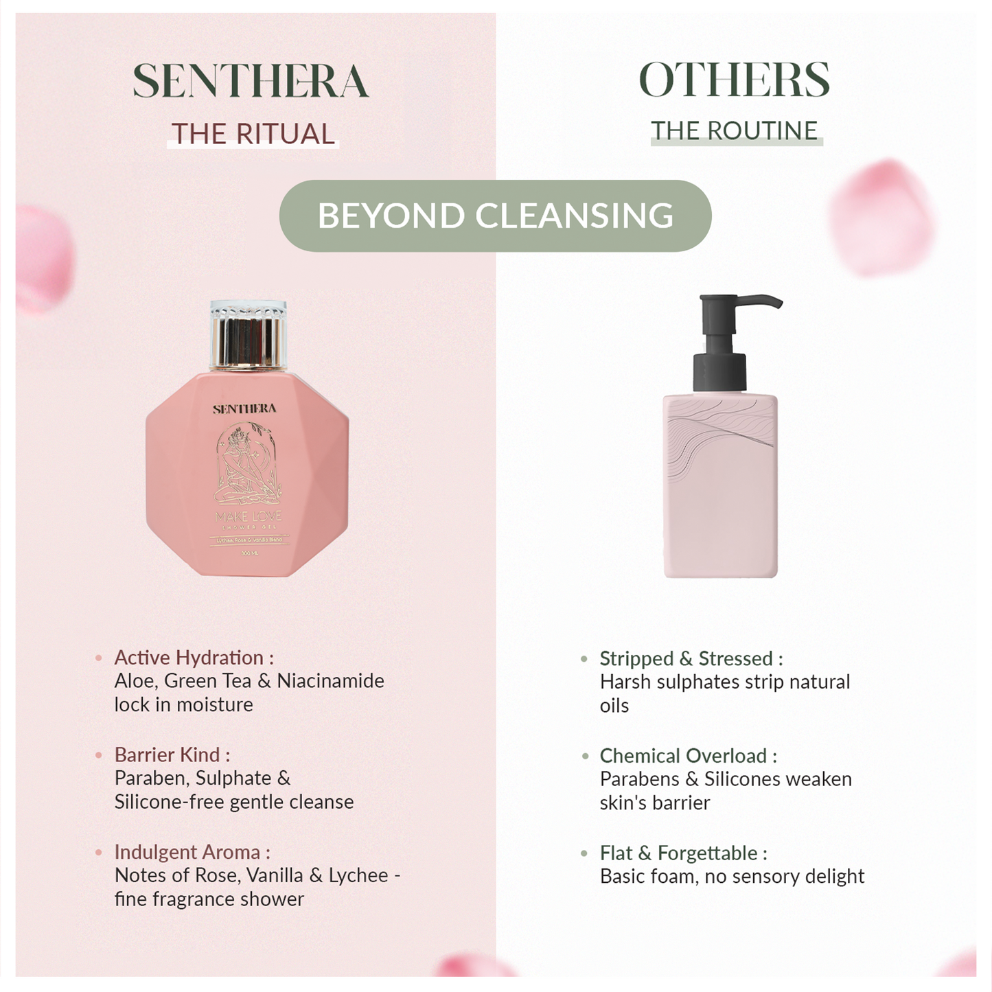 The Hydra Veil Duo (Cleanse & Nourish)