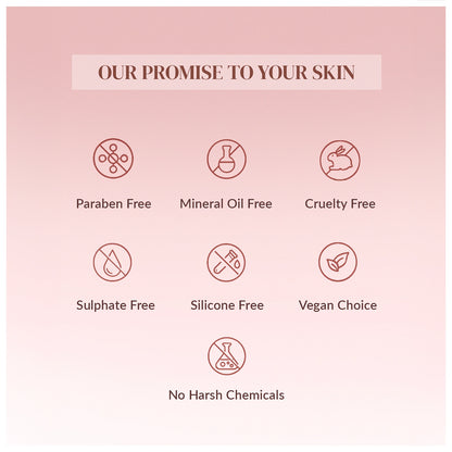 The Complete Ritual Set (Cleanse, Polish & Nourish)