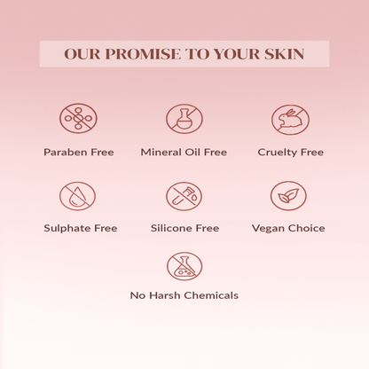 Velvet Care Pair (Smooth & Soothe)