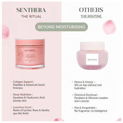 Collagen Boosting Body Cream