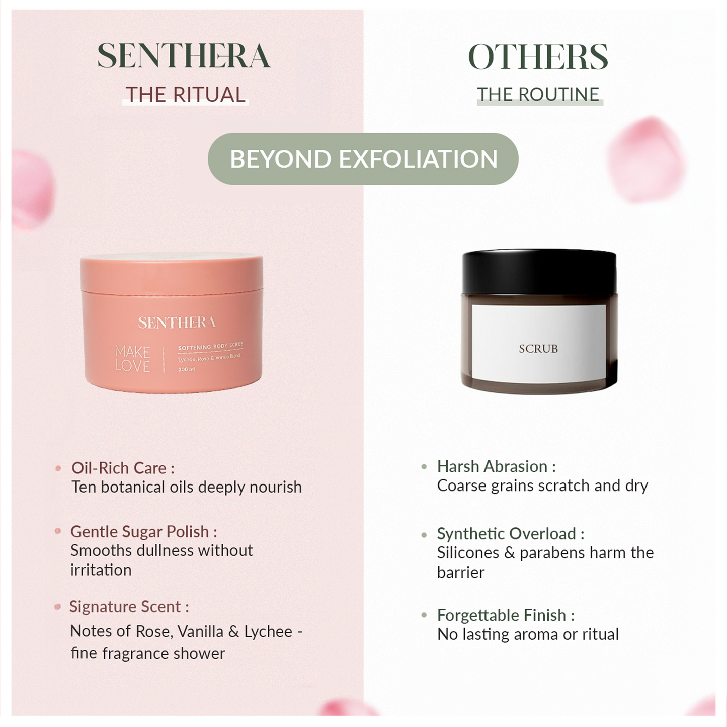 Softening Body Scrub